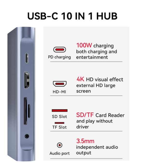 هاب 10 پورت تایپ سی - USB Type C 10 in 1 HUB - Image 2