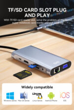 هاب 10 پورت تایپ سی - USB Type C 10 in 1 HUB - Image 4