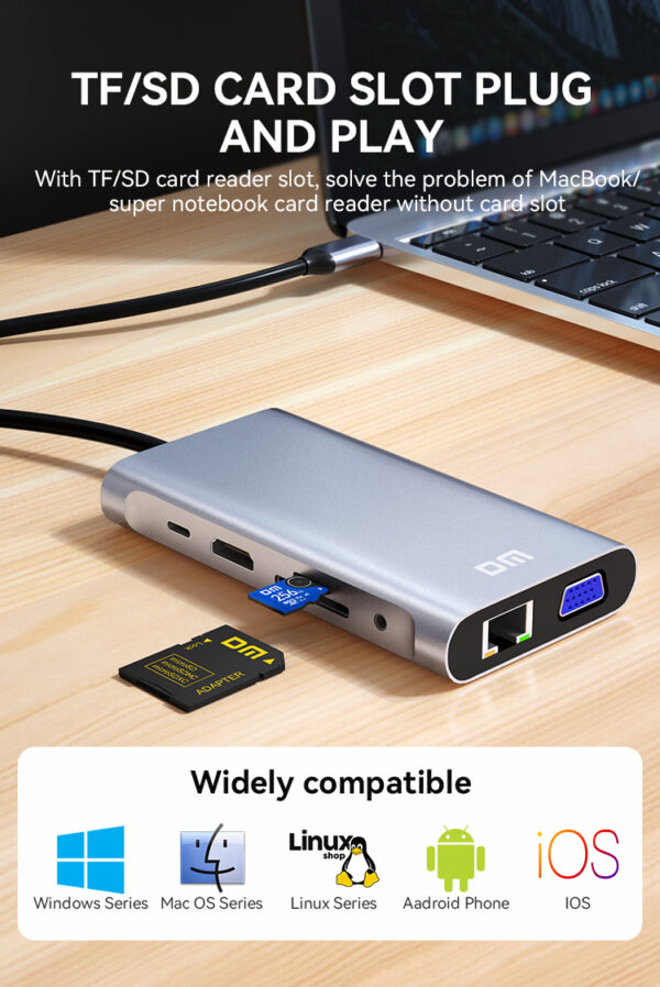 هاب 10 پورت تایپ سی - USB Type C 10 in 1 HUB - Image 4