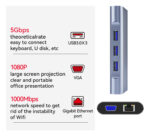 هاب 10 پورت تایپ سی - USB Type C 10 in 1 HUB - Image 5