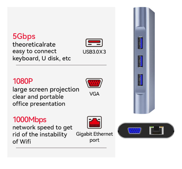هاب 10 پورت تایپ سی - USB Type C 10 in 1 HUB - Image 5