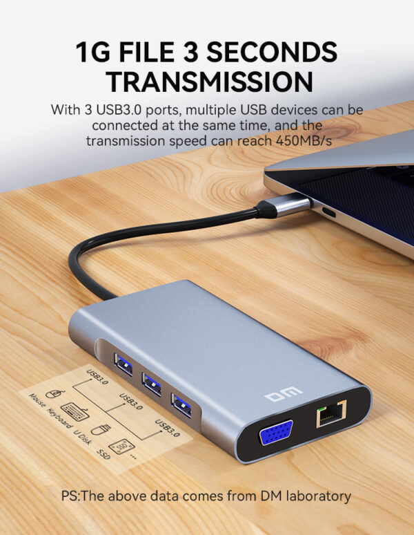 هاب 10 پورت تایپ سی - USB Type C 10 in 1 HUB - Image 6