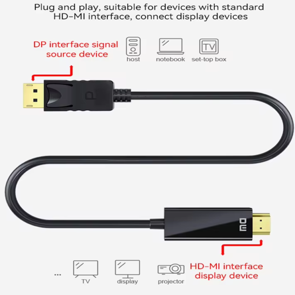 کابل مبدل دیسپلی پورت به اچ دی ام آی - DisplayPort To H-DMI Cable CHB038 - Image 6