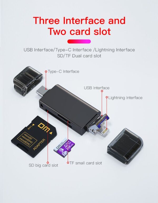 All In One TF USB And Type C Card Reader - کارت خوان 5 کاره - Image 3