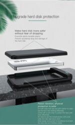 باکس هارد 2.5 اینچی - HD001 - Image 3